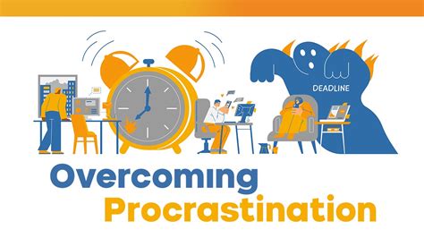 Overcoming Procrastination Image