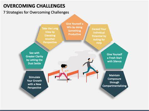 Overcoming