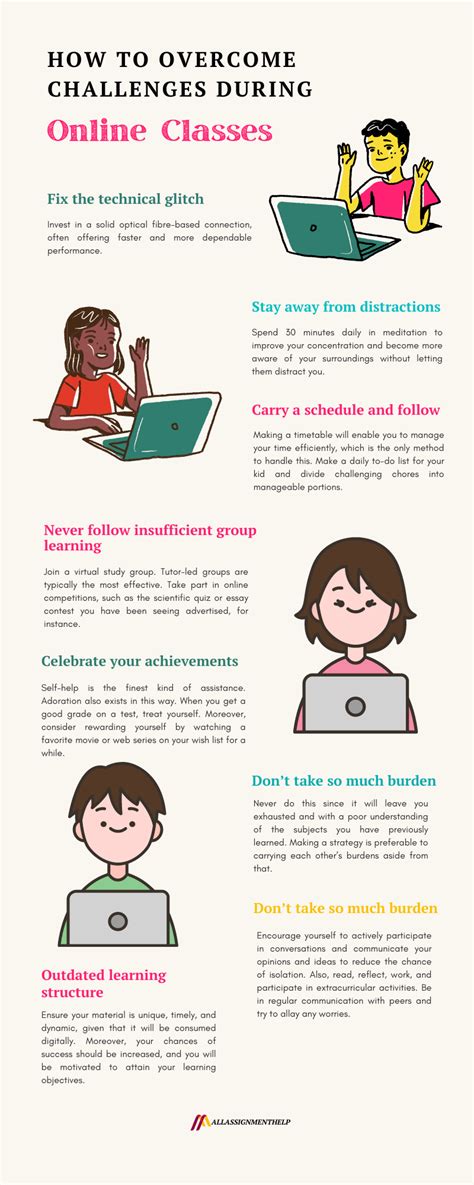 Overcoming the Challenges of Online Learning