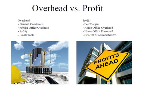 Understanding Overhead and Profit Insurance Coverage: Definition & Benefits