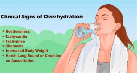 Overhydration: Signs, Risks, & Health Impact