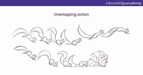 Mastering Overlapping Action Animation Techniques to Create Dynamic Movement