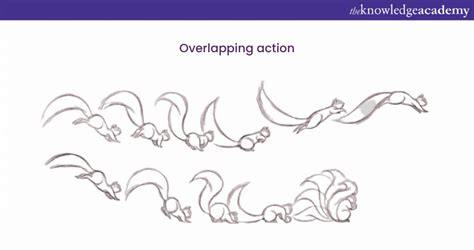 Mastering Overlapping Action Animation Techniques to Create Dynamic Movement