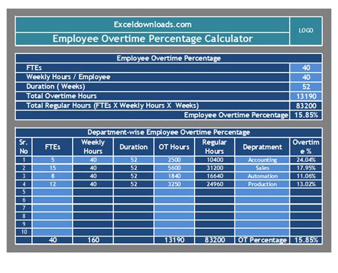 Timesheet Templates
