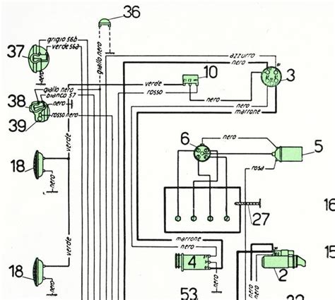 Overview of 1984 Alfa Romeo Spider Wiring