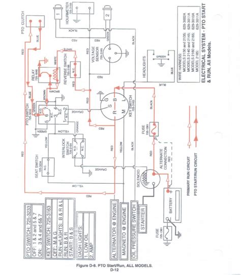 Overview of Kioti Tractor CK25 Ignition System