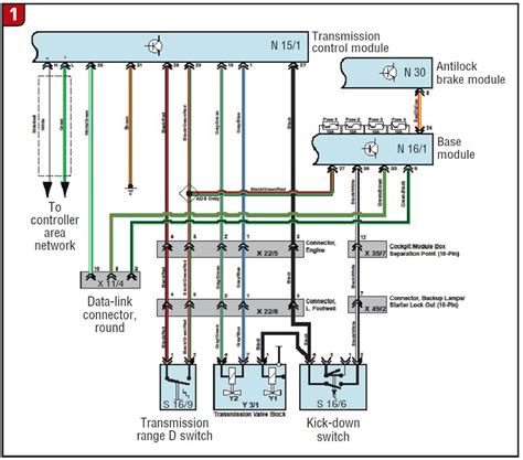 Overview of Mercedes Benz W2 Wiring System Image