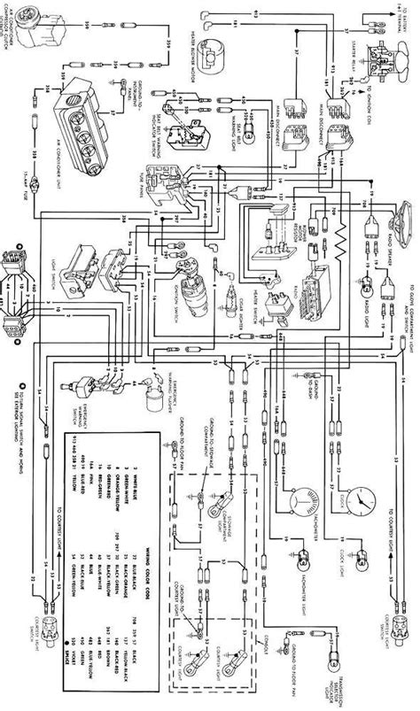 Overview of Polaris Predator 500 Wiring Diagram Image