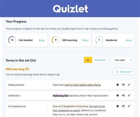 Overview of Quizlet as a Learning Platform Quizlet NIHSS