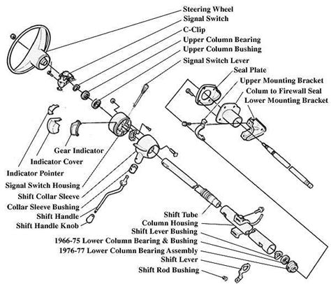 Steering Column Components