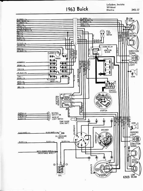 Overview of the Buick Wildcat Wiring Diagram
