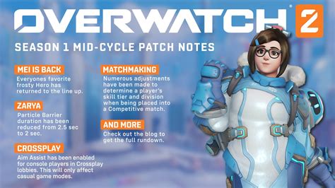 Overwatch 2 Day 1 patch notes