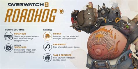 Overwatch 2 Roadhog
