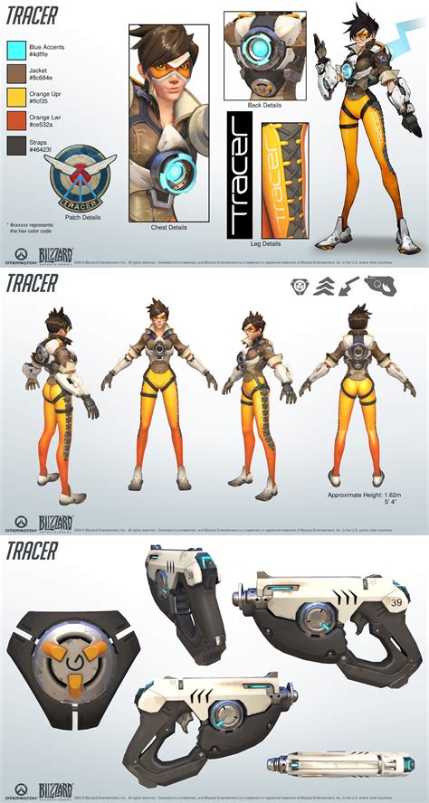 Overwatch Character Design Process