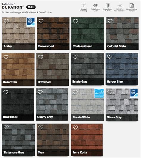 Owens Corning Duration Color Chart