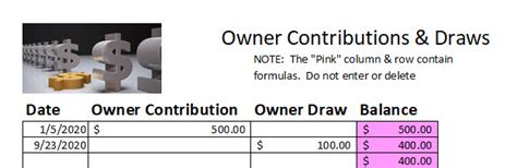 Owner's Draw