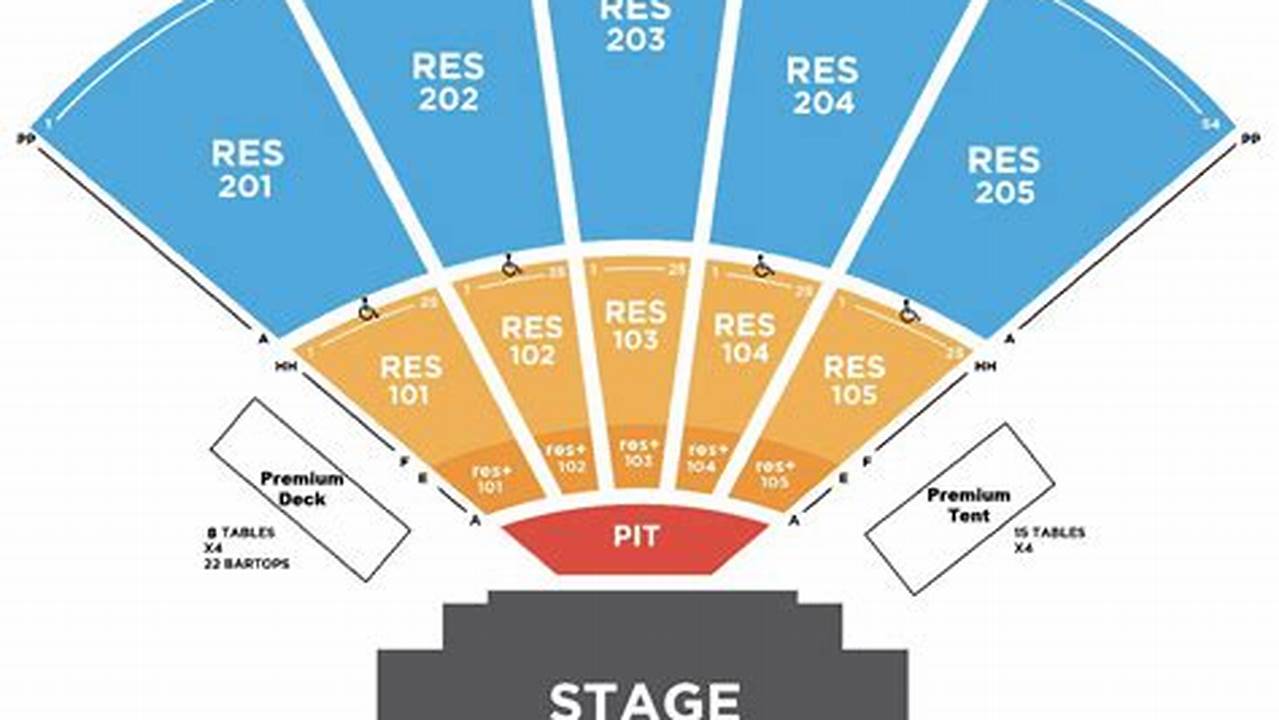 Ozark Amphitheatre Vip Section