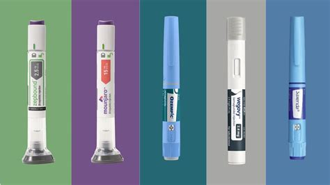 Ozempic Outros Nomes