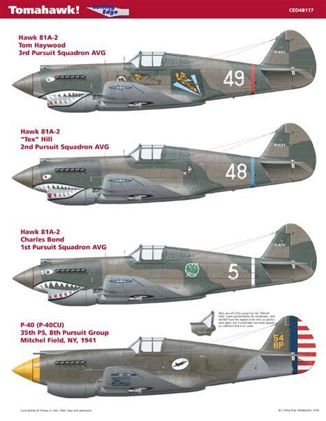 P 40 Warhawk Paint Colors