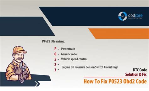 P0523 OBD-II Trouble Code: Engine Oil Pressure Sensor/Switch 
