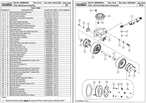 PARTS MANUAL