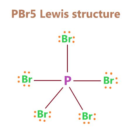 PBr5 Hybridization