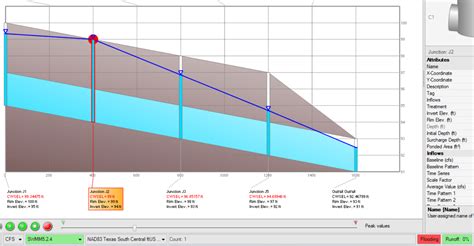 PC SWMM vs. XP SWMM - Storm/Flood engineering - Eng-Tips