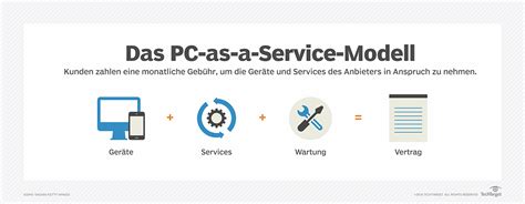 PC-as-a-Service