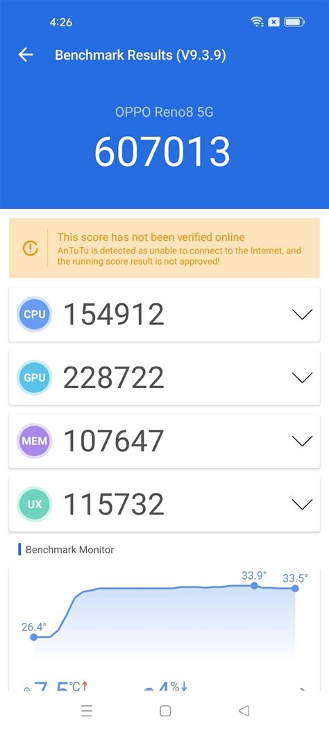 Hasil benchmark PCMark pada HP OPPO