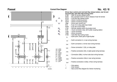PDF Convenience Wiring Diagram