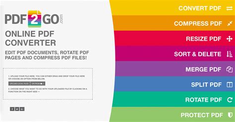 PDF2Go