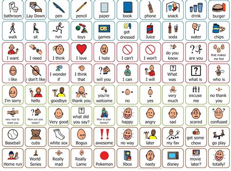 PECS communication boards
