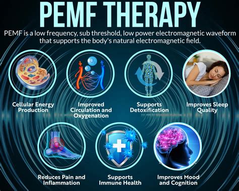 PEMF Therapy for Wellness
