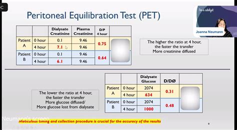 PET Test Calculator