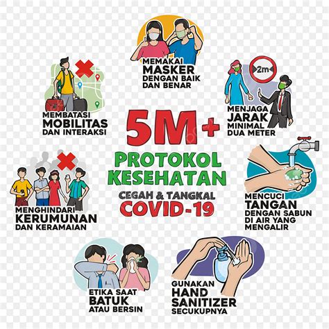 PNP Protokol Kesehatan Indonesia