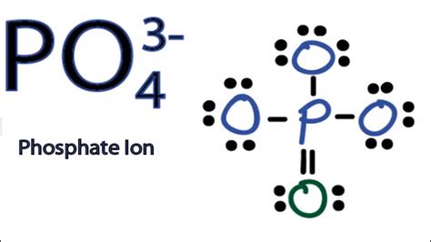 PO43- Lewis Structure