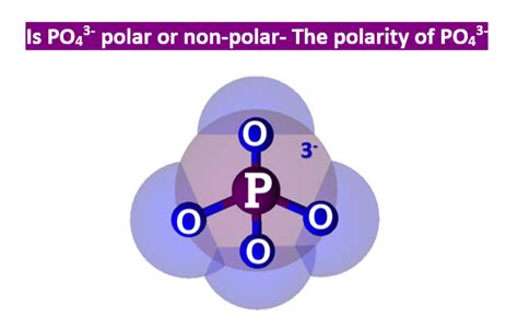 PO43- Polarity
