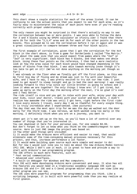 PSY342 Answer Key 2 - aafa - blow third - Studocu