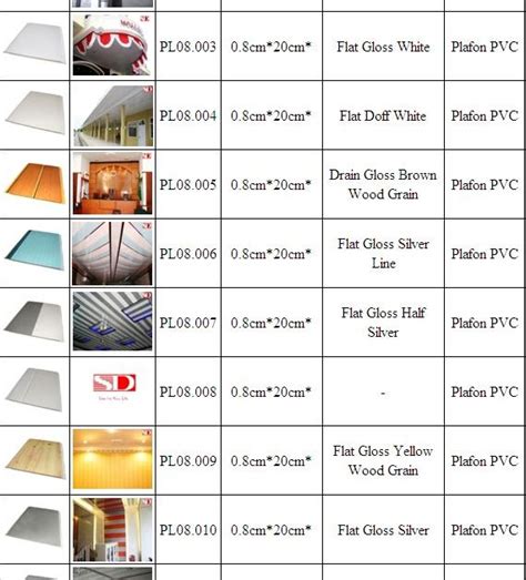 PVC Plafon Ukuran