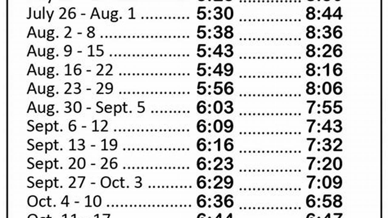 Pa Hunting Time Table 2024