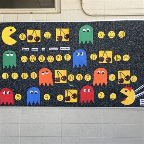 Pac Man Bulletin Board Template