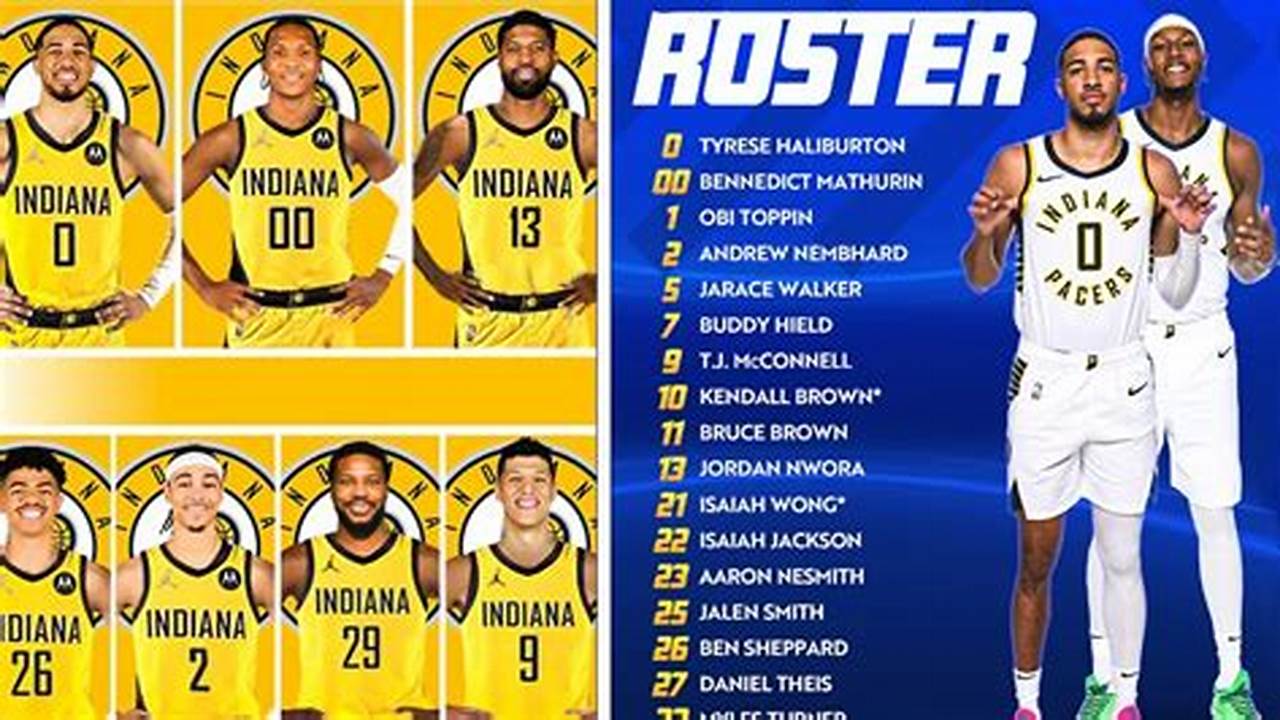 Pacers Starting Lineup 2025