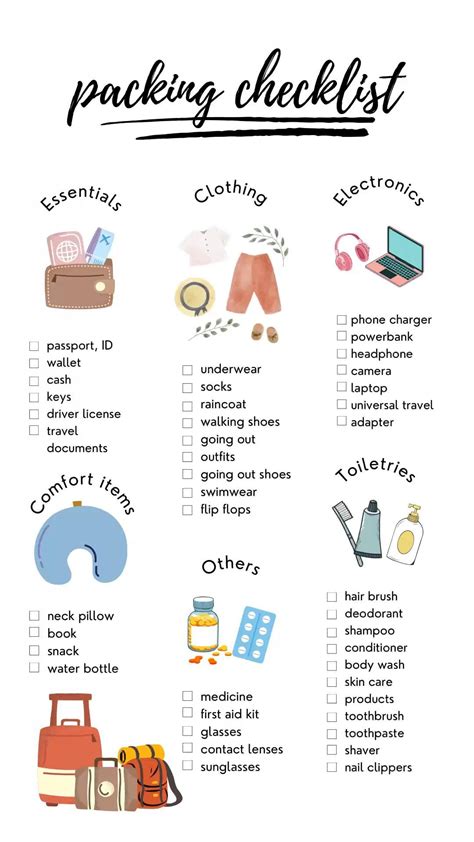 Pack For Trip
