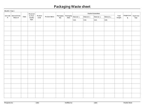 Packaging Waste Management - throughout Waste Management Report