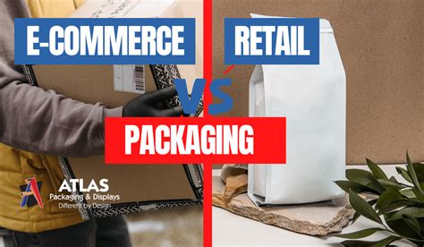 Packaging for Distribution (Classroom vs. Retail)