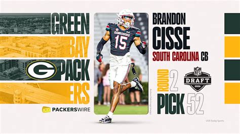 Packers Draft Picks 2026 | Comprehensive Overview