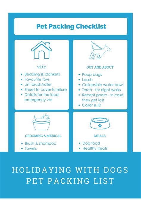 Packing Checklist for Dog Boarding
