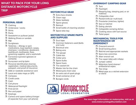 Packing For Motorbike Trip