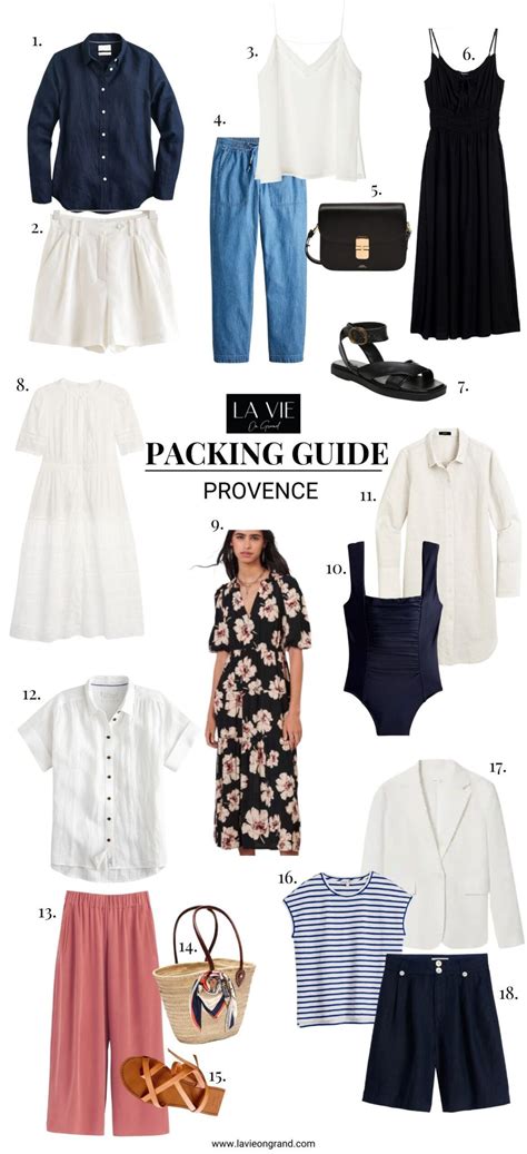 Packing For Provence