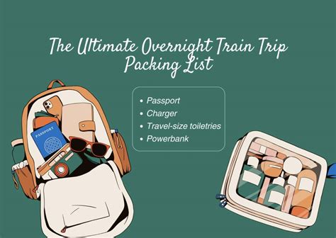 Packing For Train Trip